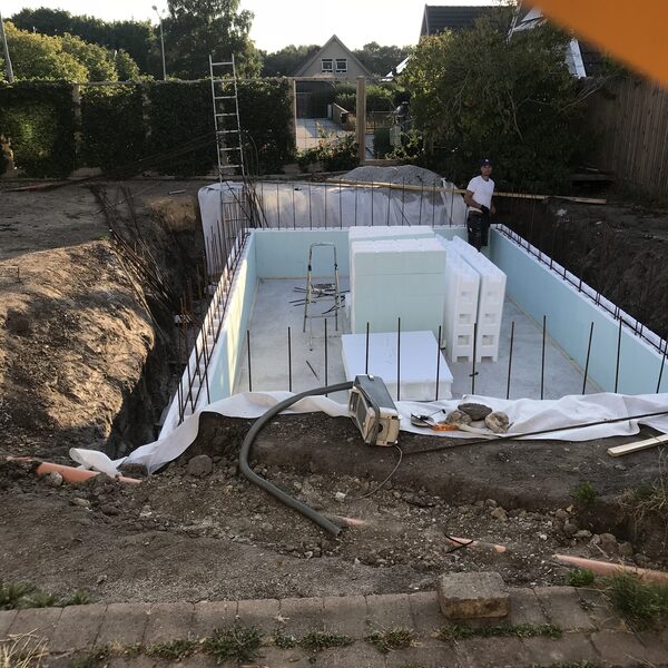 Tidigare projekt – grundform